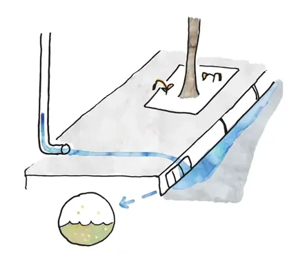 water in cities is lost in drainage and sewage systems